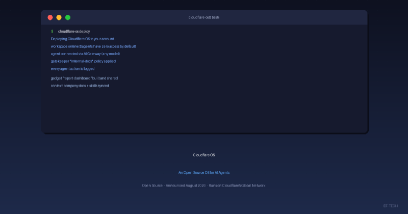 Cloudflare OS