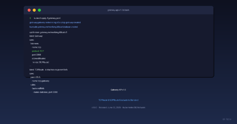 Gateway API v1.6