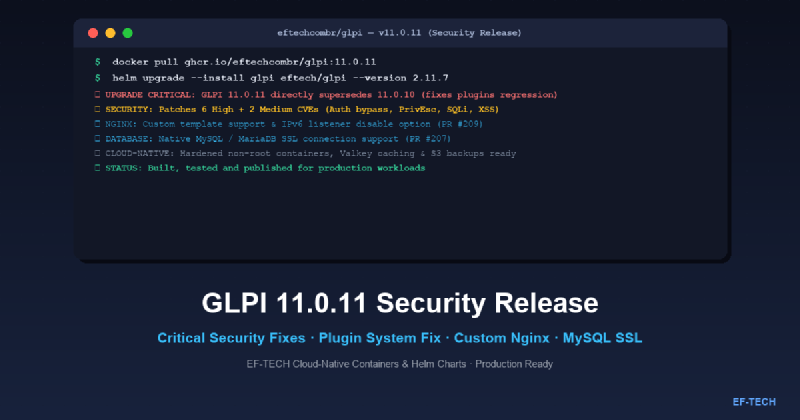 GLPI 11.0.11