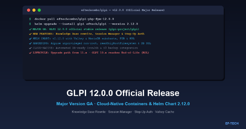GLPI 12.0.0
